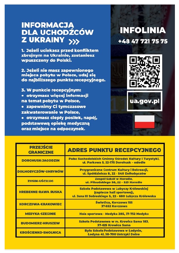 PLAKAT Z INFORMACJAMI DLA UCHODŹCÓW  Z UKRAINY