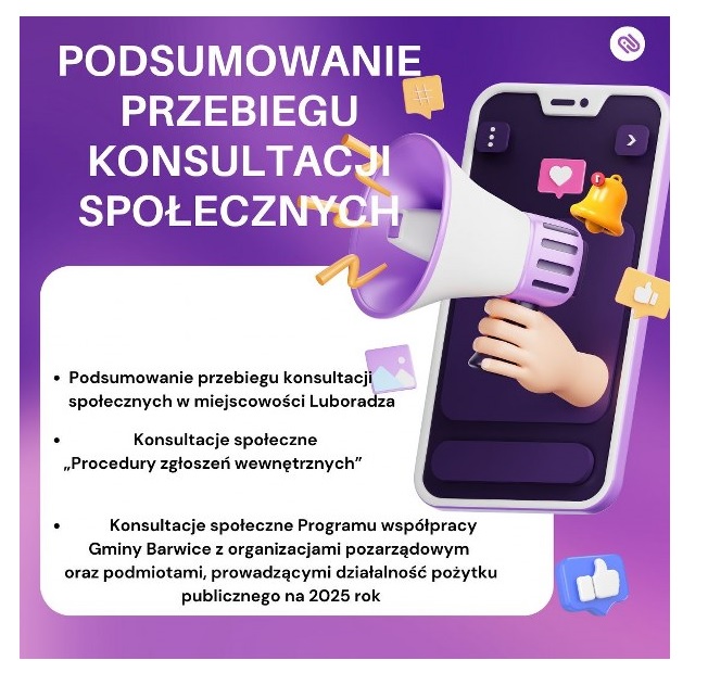 Plakat: Podsumowanie konsultacji społecznych.