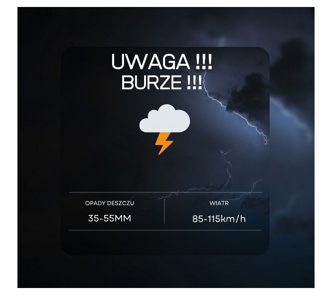 Plakat ostrzegający przed burzami