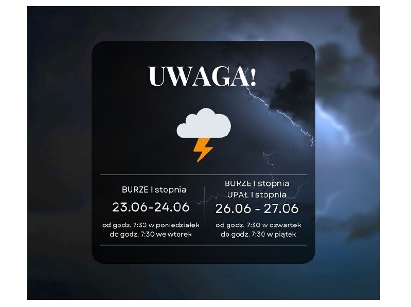 Ostrzeżenia meteorologiczne - burze i upały w Gminie Barwice