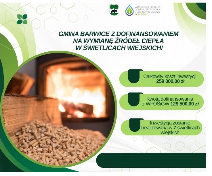 Plakat informujący o dofinansowaniu z WFOŚiGW