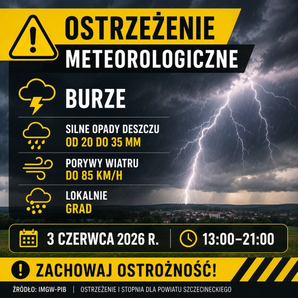 Plakat z ostrzeżeniem o burzy