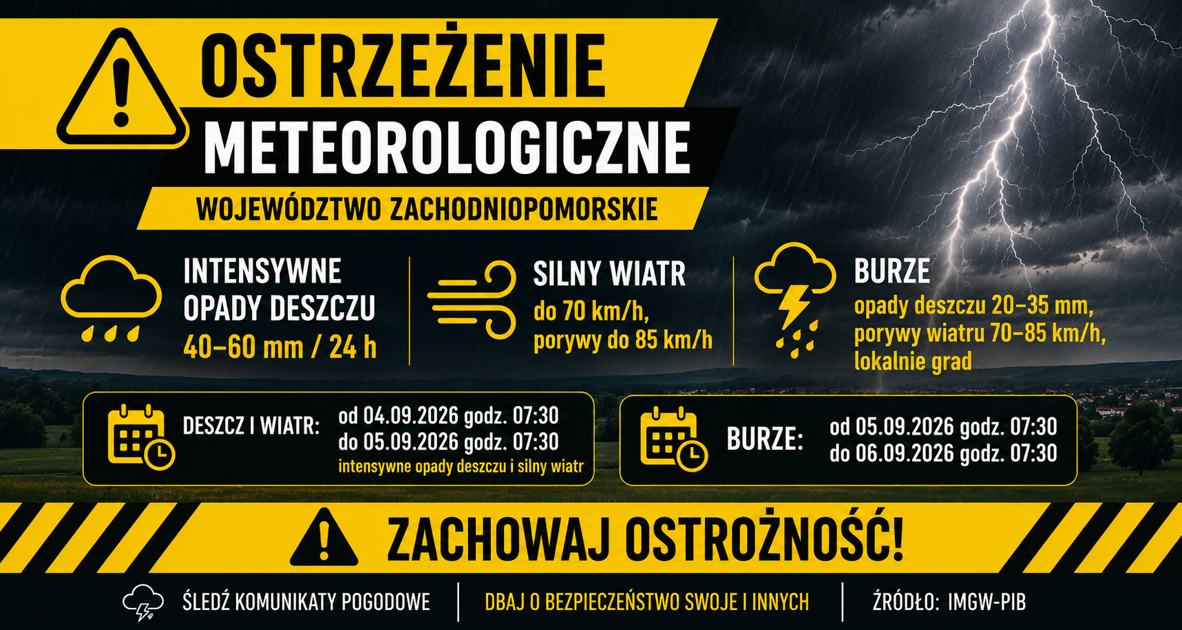 Ostrzeżenia meteorologiczne dla województwa zachodniopomorskiego