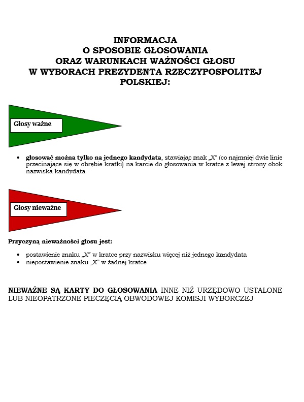 Informacja 2