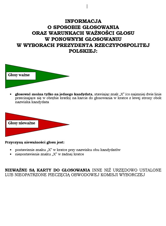 Informacja 2