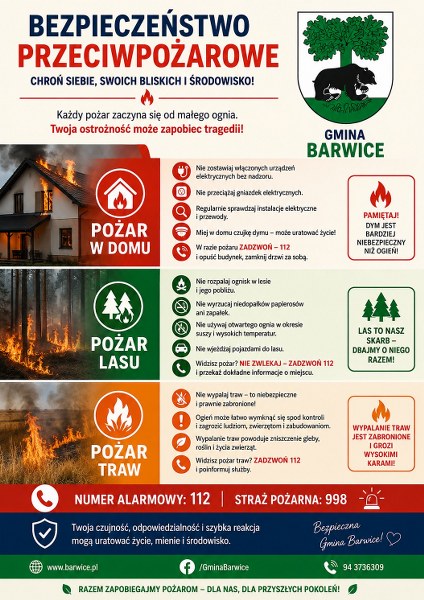 bezpieczeństwo przeciwpożarowe