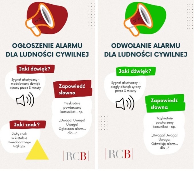 ogłoszenie alarmu