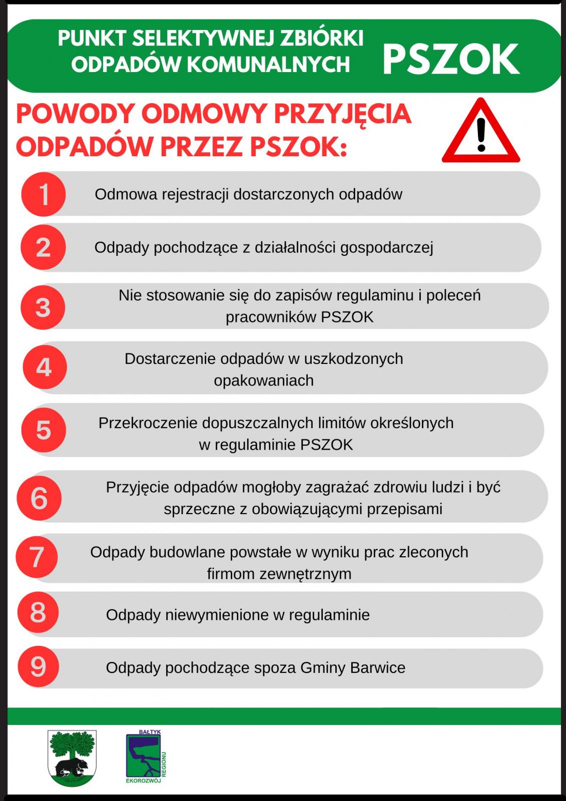 Powody odmowy do PSZOK