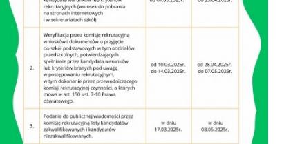 Harmonogram czynności w postępowaniu rekrutacyjnym oraz postępowaniu uzupełniającym na rok szkolny 2025/2026 do szkół podstawowych w tym oddziałów przedszkolnych prowadzonych przez Gminę Barwice.