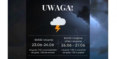 Ostrzeżenia meteorologiczne - burze i upały w Gminie Barwice