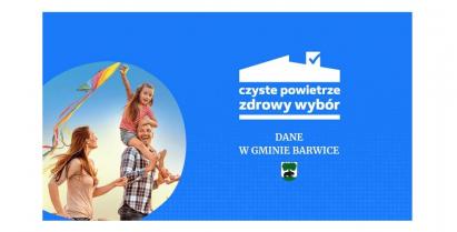 Program „Czyste Powietrze” – dane dla Gminy Barwice