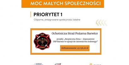 OSP Barwice z dofinansowaniem na doposażenie w sprzęt do ratownictwa lodowego