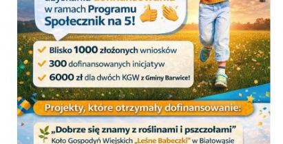 Plakat o dofinansowaniu ze Społecznika