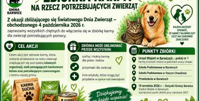 Zbiórka karmy dla potrzebujących zwierząt w Gminie Barwice