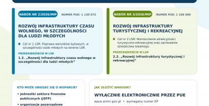 Nabory wniosków na poprawę dostępu do małej infrastruktury publicznej