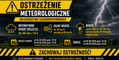Ostrzeżenia meteorologiczne dla województwa zachodniopomorskiego