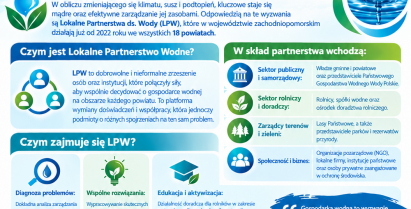 Wspólnie dbamy o każdą kroplę:  Lokalne Partnerstwa ds. Wody w naszym regionie