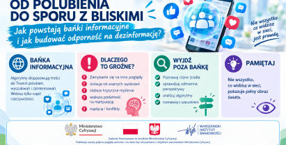 Od polubienia do sporu z bliskimi. Jak powstają bańki informacyjne i jak budować odporność na dezinformacje?