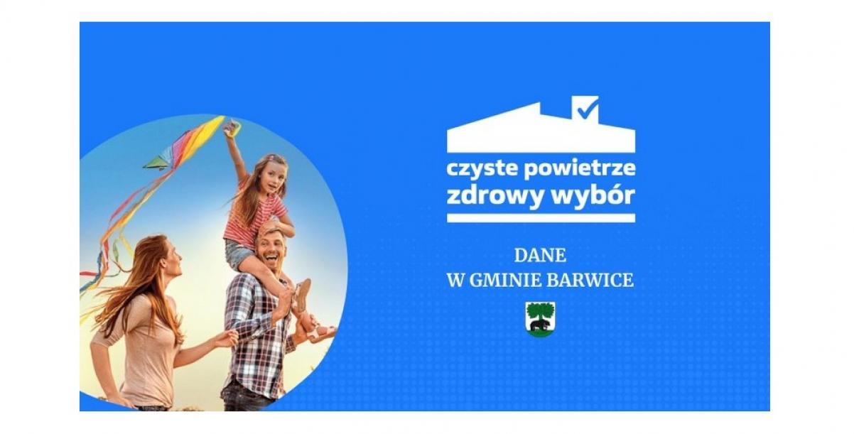 Program „Czyste Powietrze” – dane dla Gminy Barwice