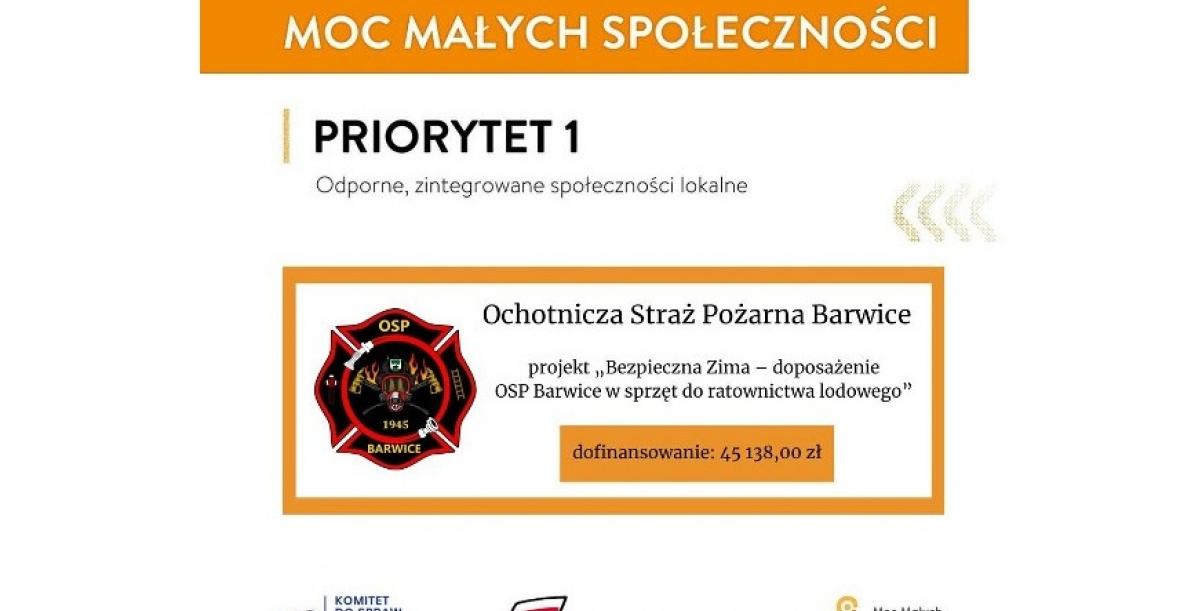 OSP Barwice z dofinansowaniem na doposażenie w sprzęt do ratownictwa lodowego
