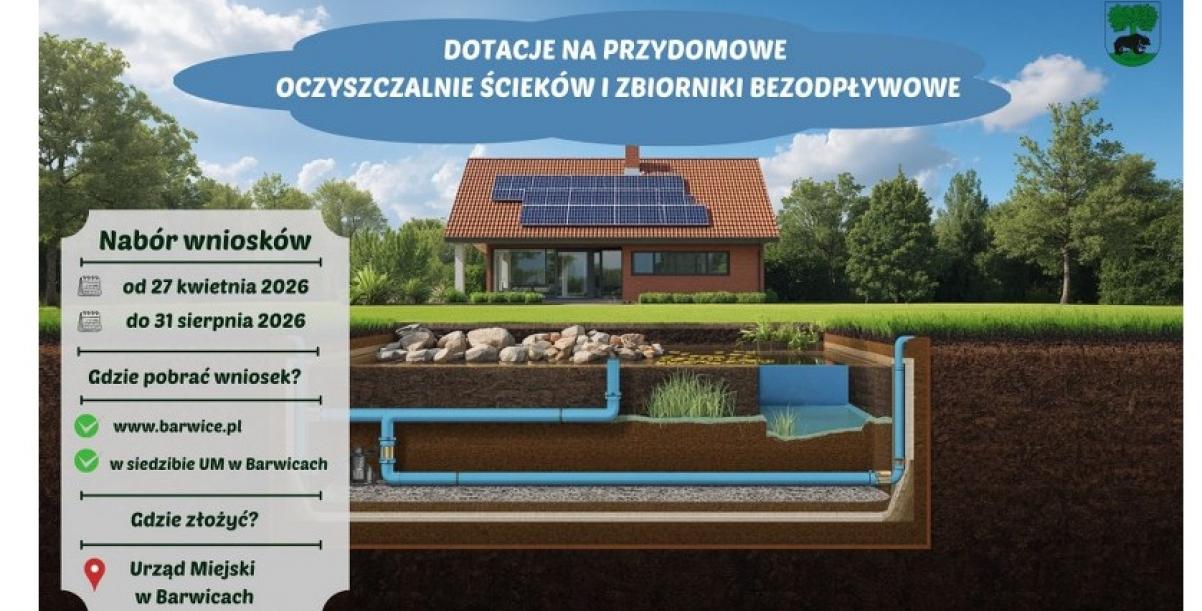 Plakat dotyczący naboru wniosków o przyznanie dofinansowania na budowę przydomowych oczyszczalni ścieków lub szczelnych zbiorników bezodpływowych na ścieki bytowo – gospodarcze.