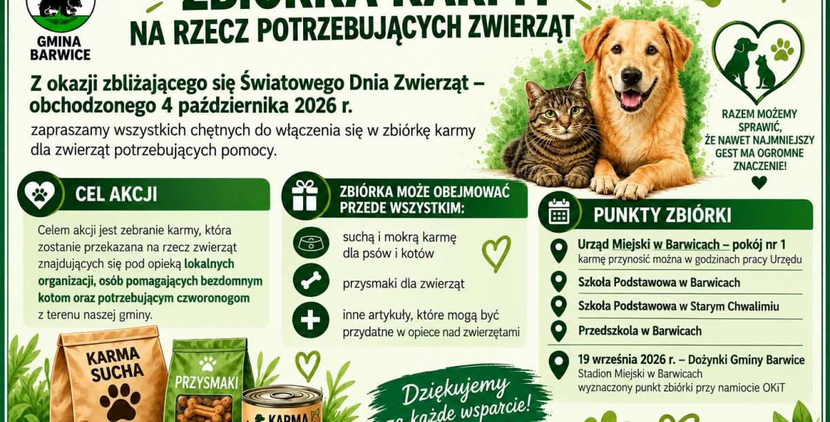 Zbiórka karmy dla potrzebujących zwierząt w Gminie Barwice