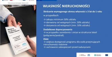 Czyste powietrze - kolejny etap rozwoju programu - prezentacja
