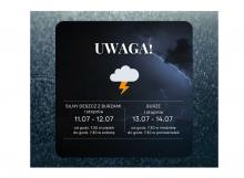 Ostrzeżenia meteorologiczne – intensywne opady i burze w najbliższych dniach