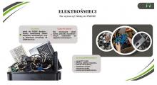 Elektrośmieci – co to takiego?