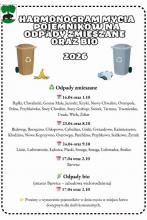 Harmonogram mycia pojemników na odpady zmieszane oraz bio