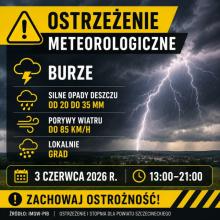 Plakat z ostrzeżeniem o burzy