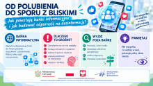 Od polubienia do sporu z bliskimi. Jak powstają bańki informacyjne i jak budować odporność na dezinformacje?